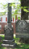 Grave site of Prince Hall
